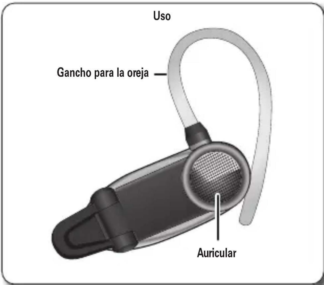 MOTOROLA Boom - DE UN VISTAZO - 2
