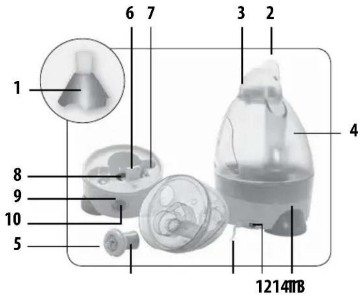 LANAFORM Lily - COMPOSANTS - 1