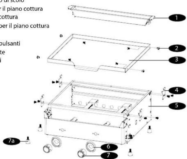 Brixton BQ6385F - DESCRIZIONE DELLE PARTI: - 1