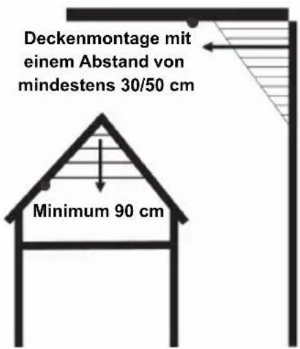 KONIG SECSA200 - Zimmer mit einer Giebeldecke - 1