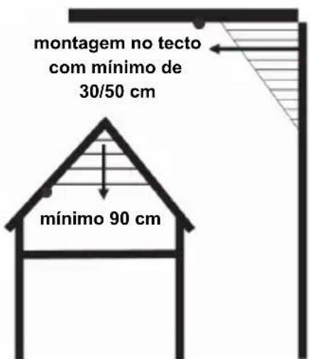 KONIG SECSA200 - Quartos com tectos de duas águas - 1