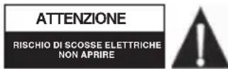 HQ AT10 - Precazioni di sicurezza: - 2