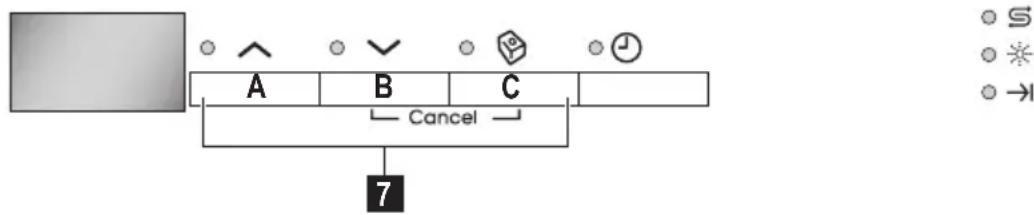 INDESIT ZDT 431 - Panel de mandos - 2