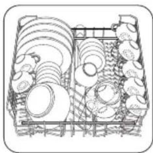 INDESIT ZDT 431 - Conseils utiles - 6