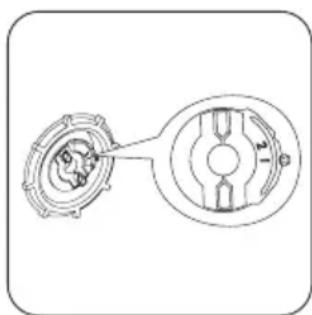 INDESIT ZDT 431 - Ajuste manual - 2