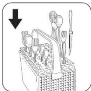 INDESIT ZDT 431 - Conseils utiles - 4