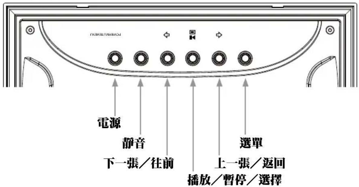 LITE-ON df770 - 入門指南 - 3