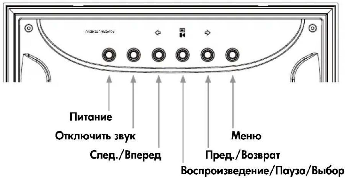 LITE-ON df770 - Подготовка к работе - 4