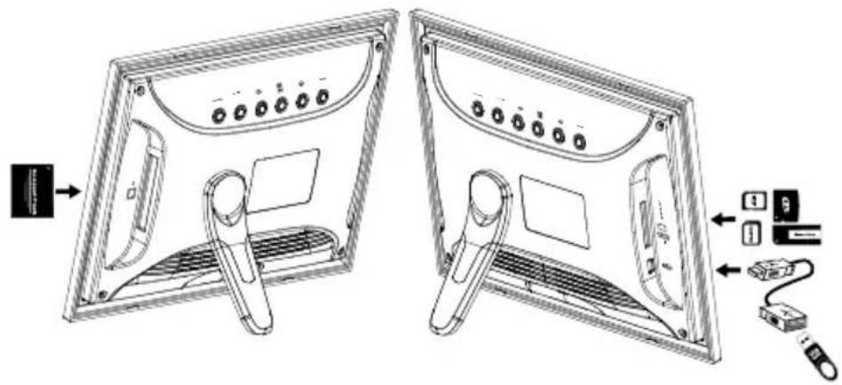 LITE-ON df770 - 入門指南 - 2