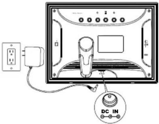 LITE-ON df770 - 入門指南 - 1