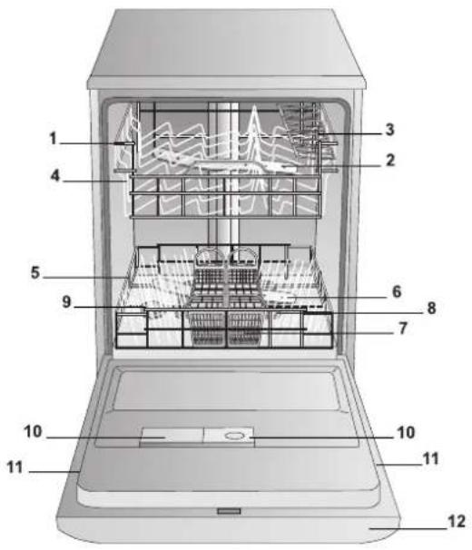 HOTPOINT LFT 114 - Aanzichttekening - 1