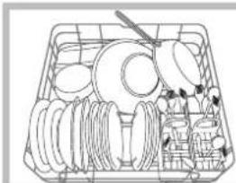 HOTPOINT LFT 114 - Beschickungsbeispiele für den Unterkorb - 1