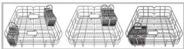 HOTPOINT LFT 114 - Przyklady rozmieszczenia kosza na sztućce - 1