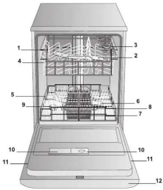 HOTPOINT LFT 114 - Geschirrspulers - 1
