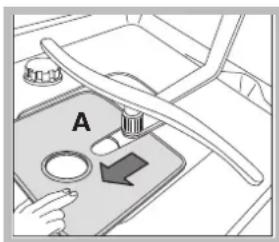 HOTPOINT LFT 114 - Reinigung der Filtersiebe - 3
