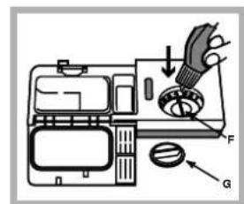 HOTPOINT LFT 114 - Cargar el abrillantador - 1