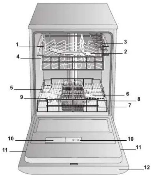 HOTPOINT LFT 114 - Ostrzeżenia dotyczę pierwszego mycia - 3