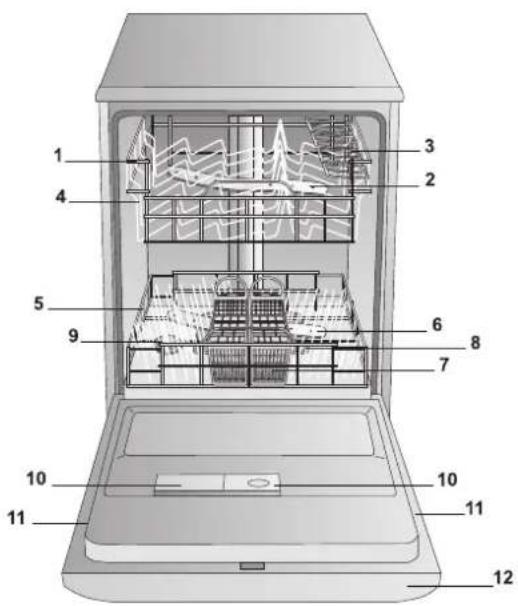 HOTPOINT LFT 114 - Vista de Conjunto - 1