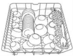 HOTPOINT LFT 114 - Beschickungsbeispiele fur den Oberkorb - 2