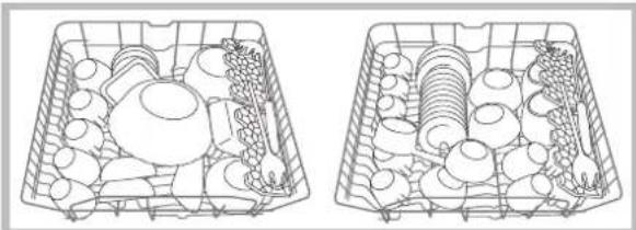 HOTPOINT LFT 114 - Loading examples for the upper rack - 1