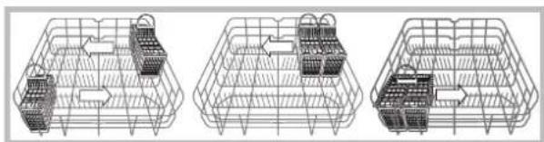HOTPOINT LFT 114 - Cutlery basket positioning examples - 1