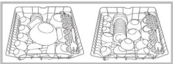 HOTPOINT LFT 114 - Ejemplos de energia del cesto superior - 1