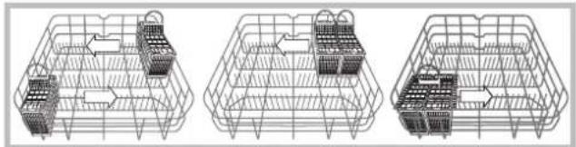 HOTPOINT LFT 114 - Esempi di posizionamento del cestino posate - 1