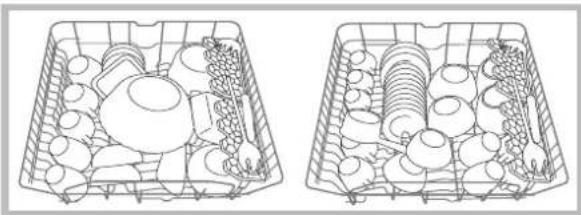 HOTPOINT LFT 114 - Exemples de chargement du panier supérieur - 1