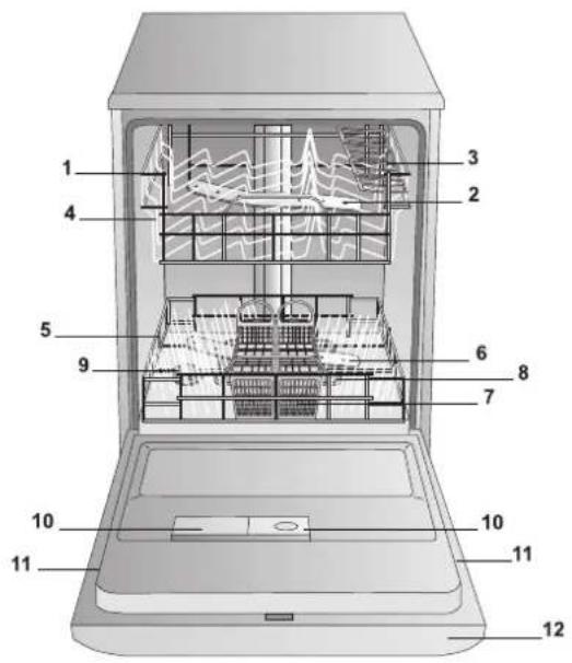 HOTPOINT LFT 114 - Description of the appliance - 1
