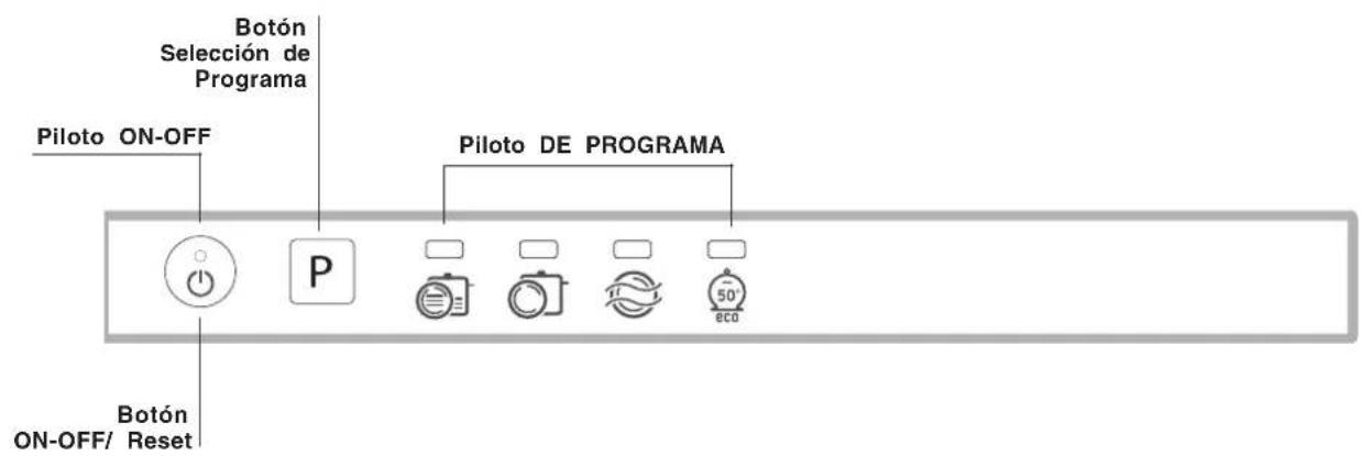 HOTPOINT LFT 114 - Panel de control - 1