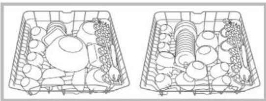 HOTPOINT LFT 114 - Esempi di caricamento cesto superiore - 1