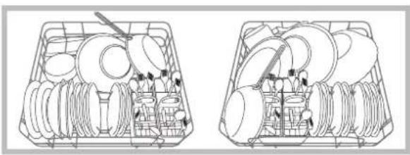 HOTPOINT LFT 114 - Ejemplos de energia del cesto inferior - 1