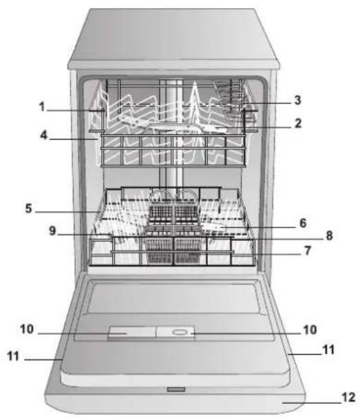 HOTPOINT LFT 114 - I'appareil - 1