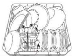 HOTPOINT LFT 114 - Beschickungsbeispiele für den Unterkorb - 2