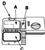 HOTPOINT LFT 114 - Dozowanie srodka myacjaego - 1