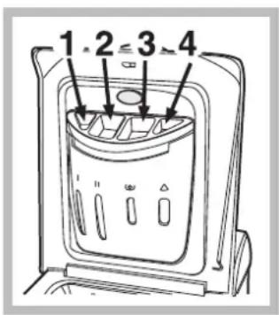 HOTPOINT ECOT7F 129 (EU) - Tiroir à produits lessiviels - 1