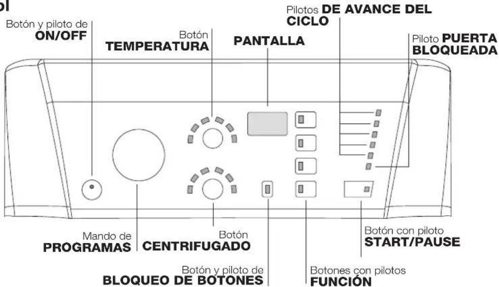HOTPOINT ECOT7F 129 (EU) - Panel de control - 1