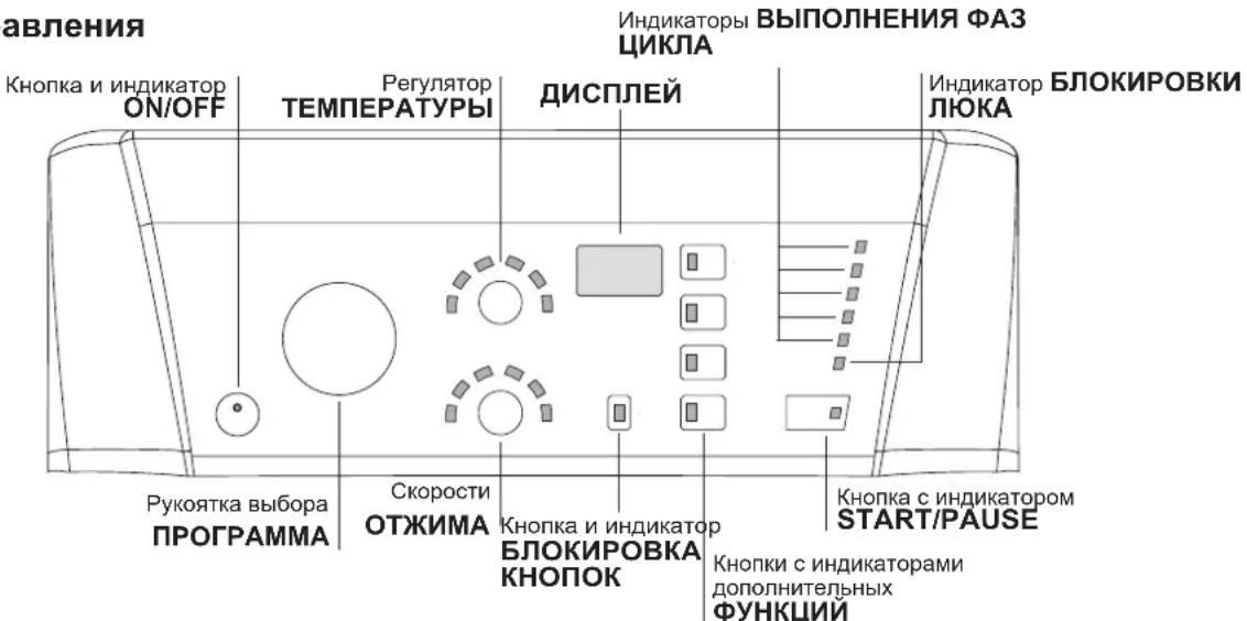 HOTPOINT ECOT7F 129 (EU) - Описание стиральной машины и порядка запуска программы - 1
