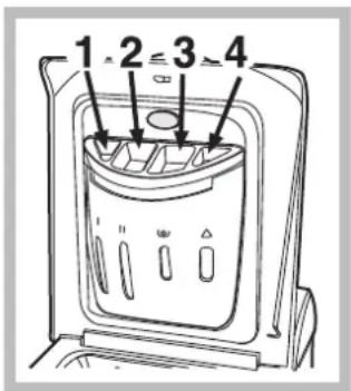 HOTPOINT ECOT7F 129 (EU) - Cajón de detergentes - 1