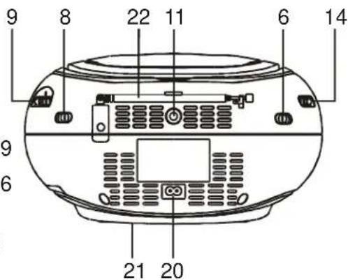 SEG BB 1320 - AUTRES - 2