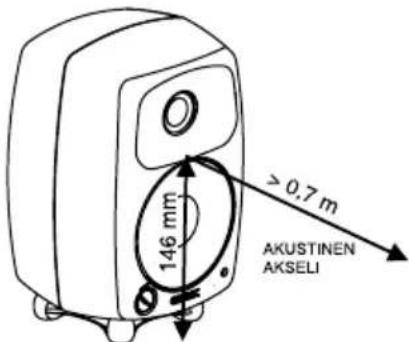 COWON 8020B - Aktiivikaiutin - 2