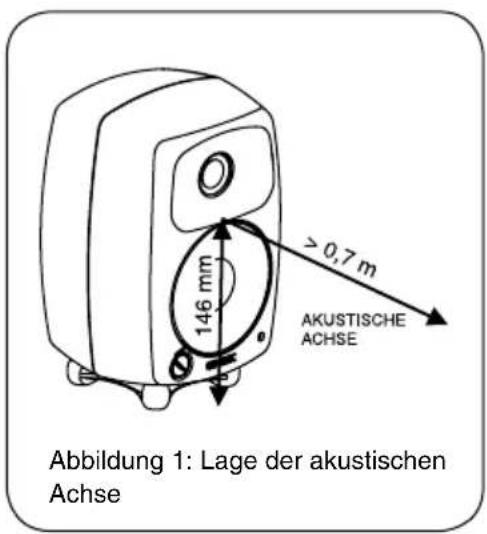 COWON 8020B - Lautstärkeregler - 1