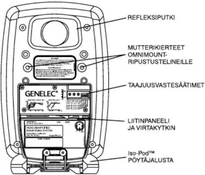 COWON 8020B - Aktiivikaiutin - 3