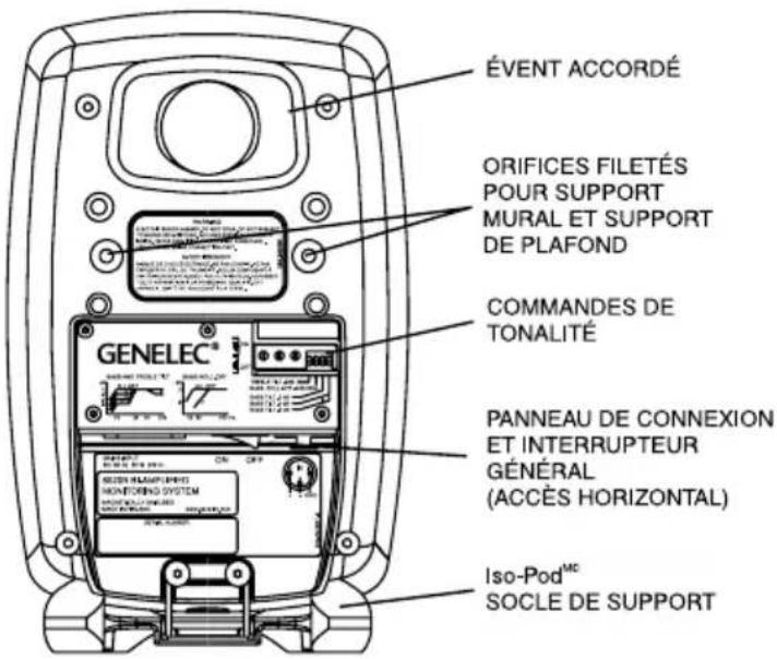 COWON 8020B - Commandes de tonalité - 3