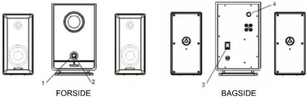 KONIG CMPSPSW150 - KNAPPER - 1