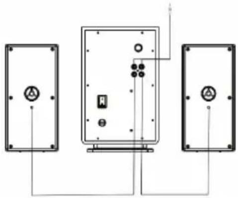 KONIG CMPSPSW150 - BEDIENING EN AANSLUITEN - 1
