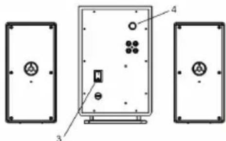 KONIG CMPSPSW150 - Commands - 4