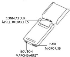 Lenmar Kickstand - Installation du iPhone dans la pile-support - 3