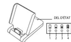 Lenmar Kickstand - Installation du iPhone dans la pile-support - 2