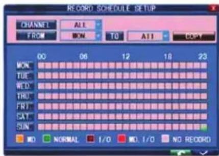 KONIG SECDVR504 - Schedule recording: - 1